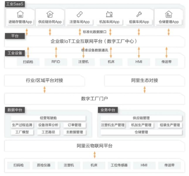 0519_174605_907.jpg image.png