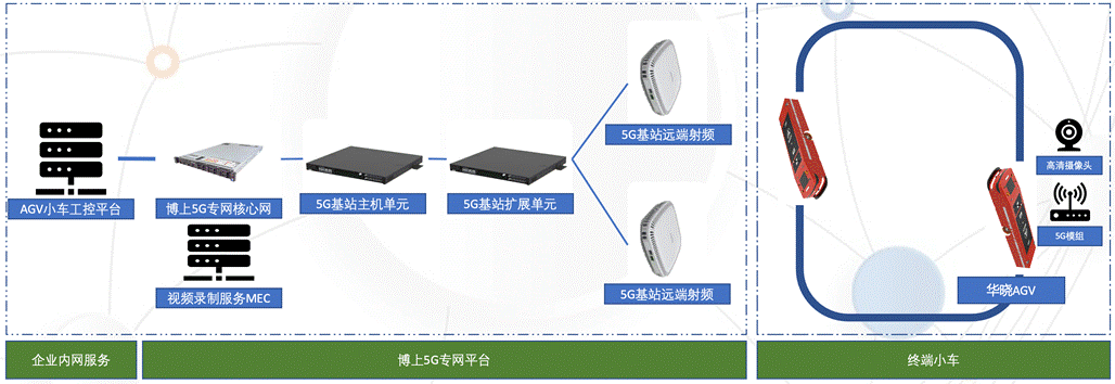 1631584036707747.gif image006.gif