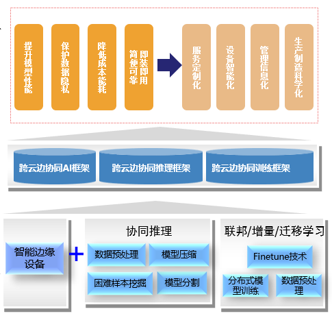 1631590625213545.png image006.png