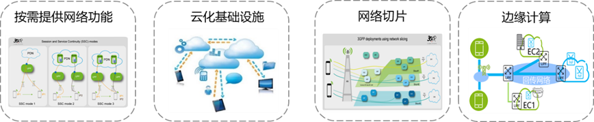 1631602040961775.png image005.png