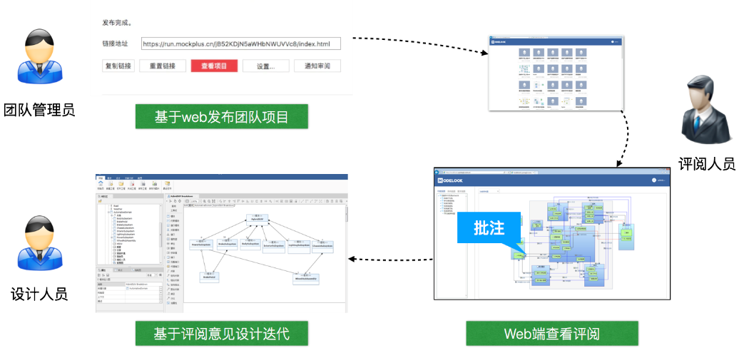 1633684703538856.png 1633684703538856.png