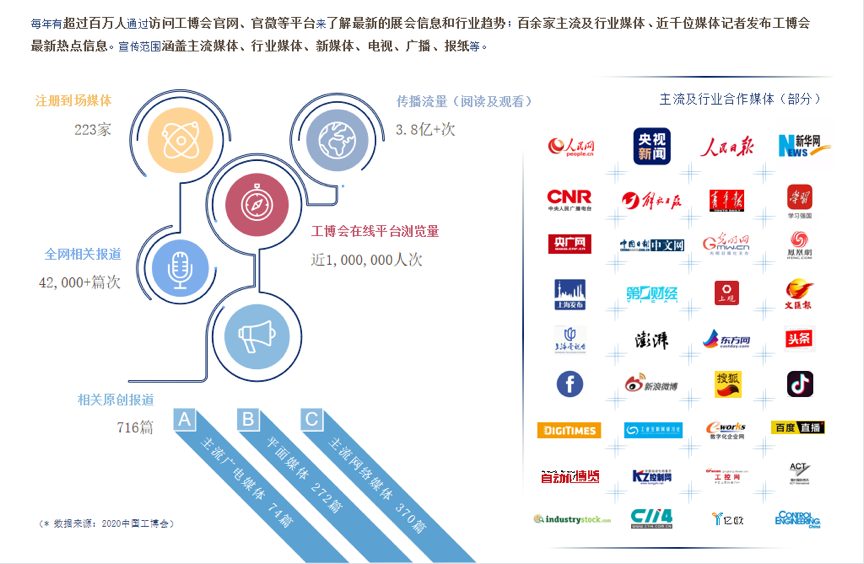 1661740788439253.png 工博會3.png