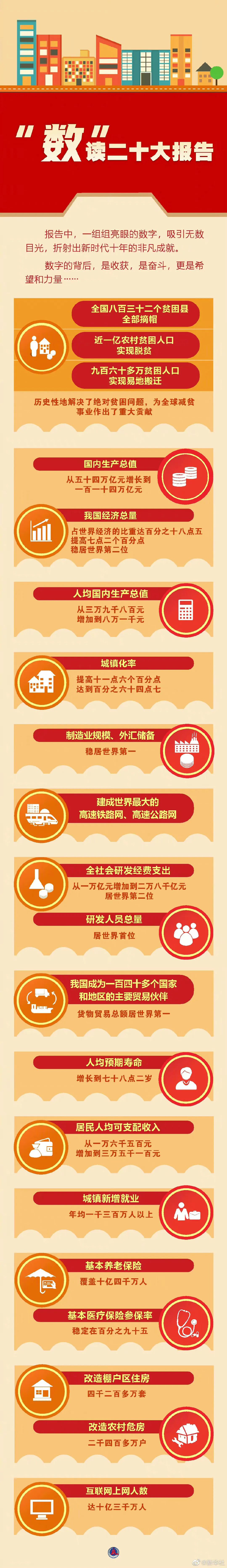 1665971984901520.jpg 微信圖片_20221017095935.jpg