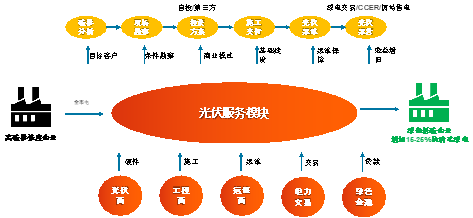 1695796336342886.png 圖片.png