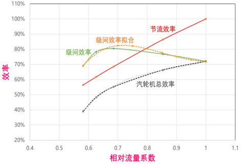 1754552484502458.png 15-基于工業互聯網的熱電智能調控技術-全應科技V24953.png